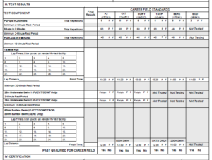 AFSPECWAR IFT test (formerly the PAST) – AF Special Warfare